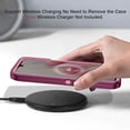 thumbnail image 6 of I-HONVA For Samsung Galaxy A16 Phone Case,3-Layer Military Grade Drop Protection Anti-Slip Bumper Rugged Shockproof Dustproof ProtectionGalaxy A16 Case,Red/Pink, 6 of 7