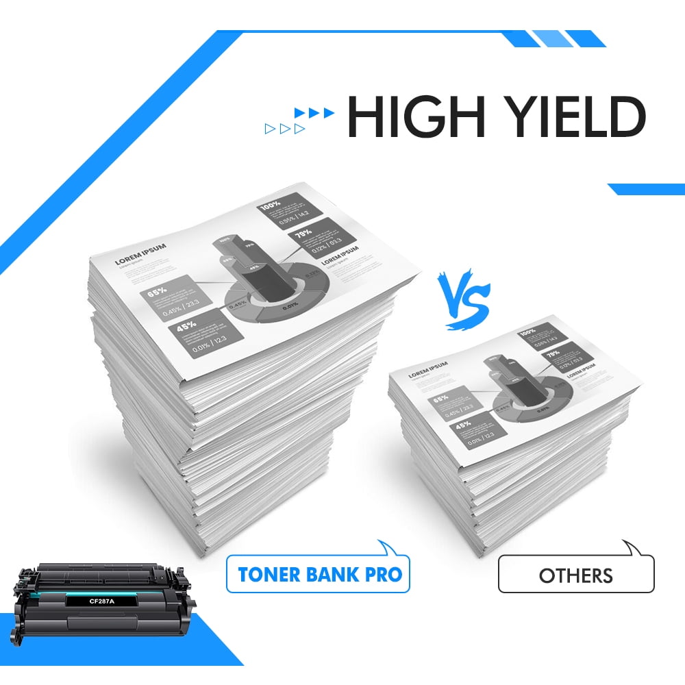 Compatible for 87A Toner Cartridge 87A CF287A M501dn 87X CF287X Laserjet Pro M501dn M501n M506dn M506n M527dn M506x M527f M506 M501 M527 M527c M527z M506dh Black Printer Ink 2-Pack