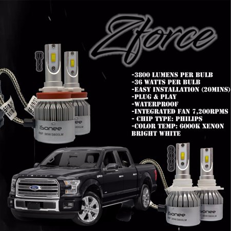 - Zforce Low Beam+Fog Lights H11 & 9005 All-in-one Combo 6000K Xenon White for 2016-2015 Ford F150 R6 Philips LED Headlight Conversion Kit 36W 3800Lm Bulbs 5-Year Warranty