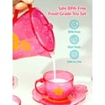 thumbnail image 5 of 33PCS Mint Pink Pretend Play Tea Party Set for Kids Plastic Mini Kitchen Food & Dessert Toys, BPA-Free Playset Accessories with Teapot, Cups, Plates, Macarons Role Play Gift for Girls & Boys Ages 3+, 5 of 7