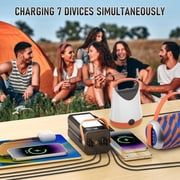 PGYOB Portable Charger Power Bank 50000mAh , 120W Super Fast Charging with SOS Light&LED Display , Battery Backup for Laptop/IPhone/Android, for Camping ,Home Backup ,RV Trips ,Emergency Power