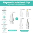 thumbnail image 3 of 8 Pack Apple Pencil Tips, Upgraded Replacement Pencil Nibs Compatible with Apple Pencil 1st/2nd Generation, iPad Pro Pencil Tips, Wear-Resistant Pen Stylus Tip, Plastic & Metal Apple Tips, 3 of 7