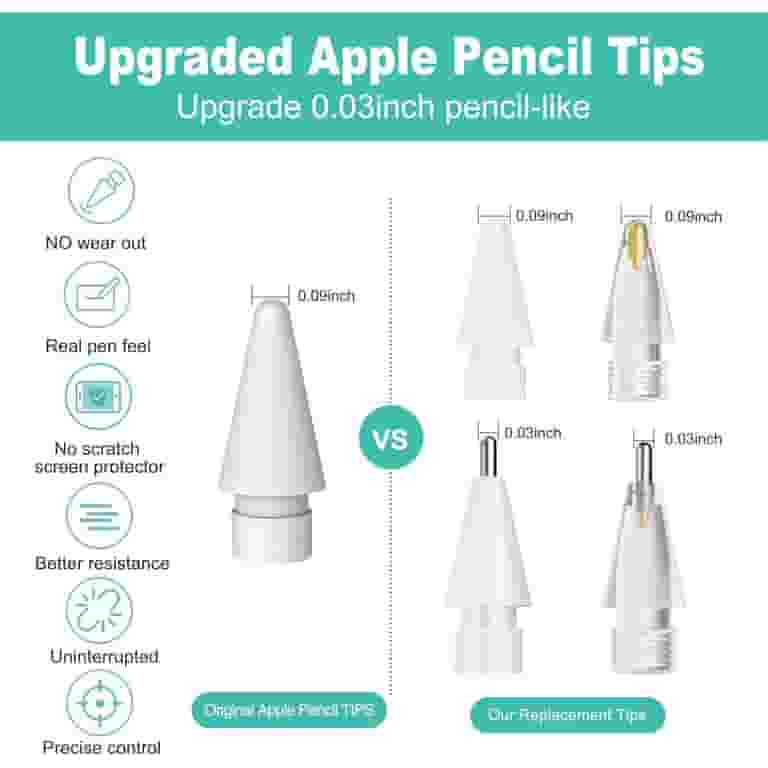 Pack Apple Pencil Tips, Upgraded Replacement Pencil Nibs