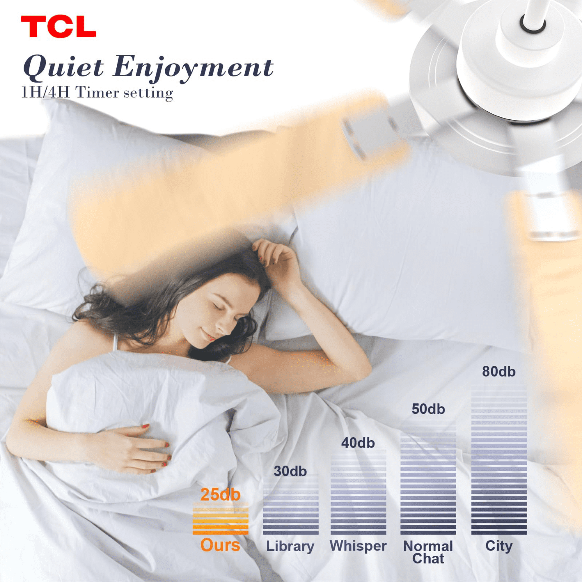 TCL Ceiling Fans with Lights, 52 Inch Ceiling Fan with Light and Remote Control, Reversible DC Motor, Noiseless, Dimmable 36W LED, Modern Ceiling Fan for Bedroom Living Room