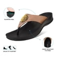 thumbnail image 4 of AEROTHOTIC Arch Supportive Strappy Orthotic Comfortable Flip Flops Cushion Soft Toe Post Non-Slip Summer Casual Travel Walking Thong Sandals Women Beach Essentials, 4 of 6