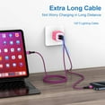 thumbnail image 2 of Compatible for iPhone Charger Block, 2 Pack Dual Port Wall Charger Adapter+10FT Lighting Charging Cable 4pcs, USB Brick Cube Box Charger Plug Power Base Charging Station Compatible for iPhone, Pink, 2 of 6