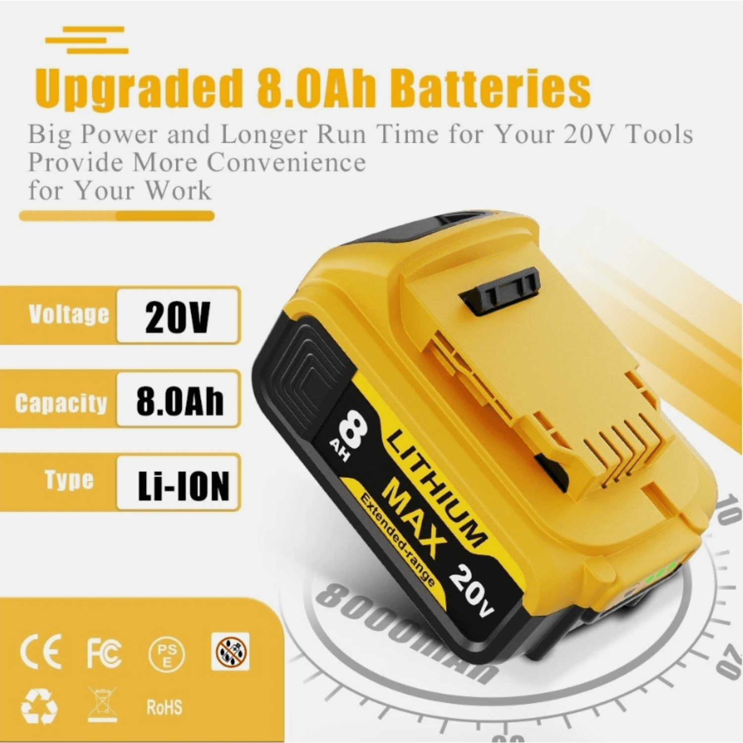 2-Pack 8000mAh Replacement for 20V MAX Battery Compatible with DCB200 DCB206 DCB207 DCB201 and Cordless Tools, High Capacity & Long-Lasting Power