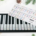 thumbnail image 2 of Gupbes Piano Sticker, Keys Sticker, Transparent For Beginners Keyboard Accessories 61 Key Piano Decor, 2 of 8