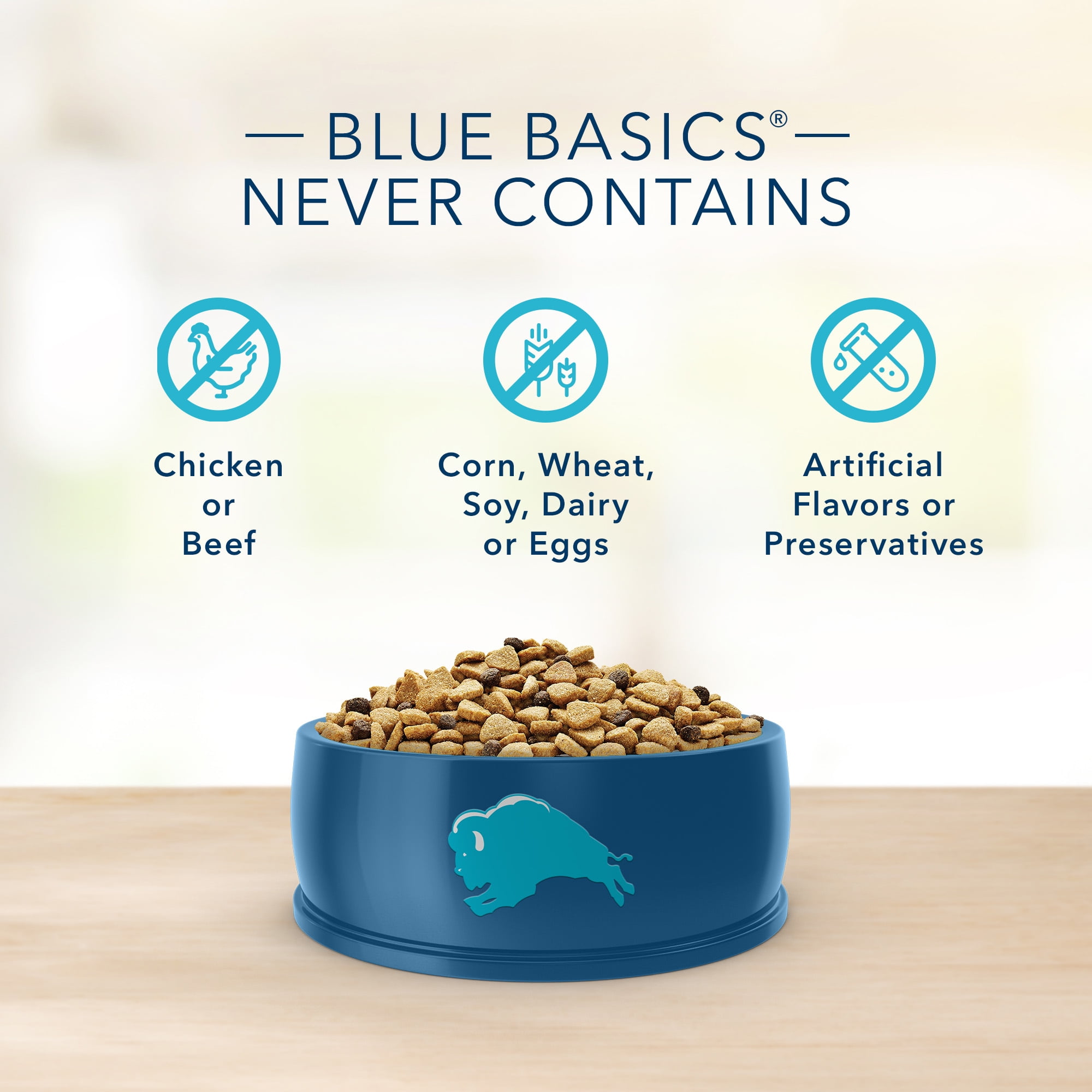 blue basics limited dog food