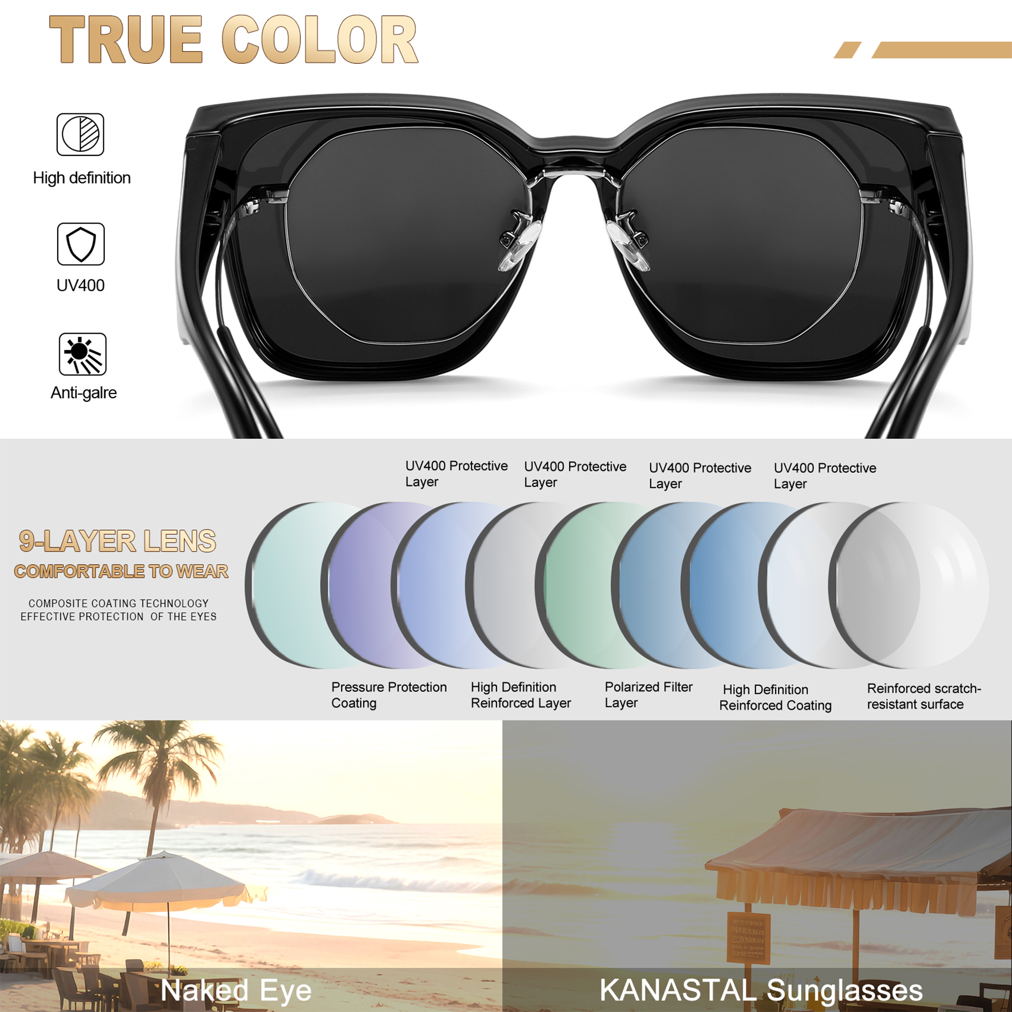 Kanastal Polarized Fit-Over Sunglasses with UV400, Black photo 6
