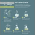 thumbnail image 5 of Teabloom Solstice Multi-Brew Glass Tea Pitcher, 5 of 8