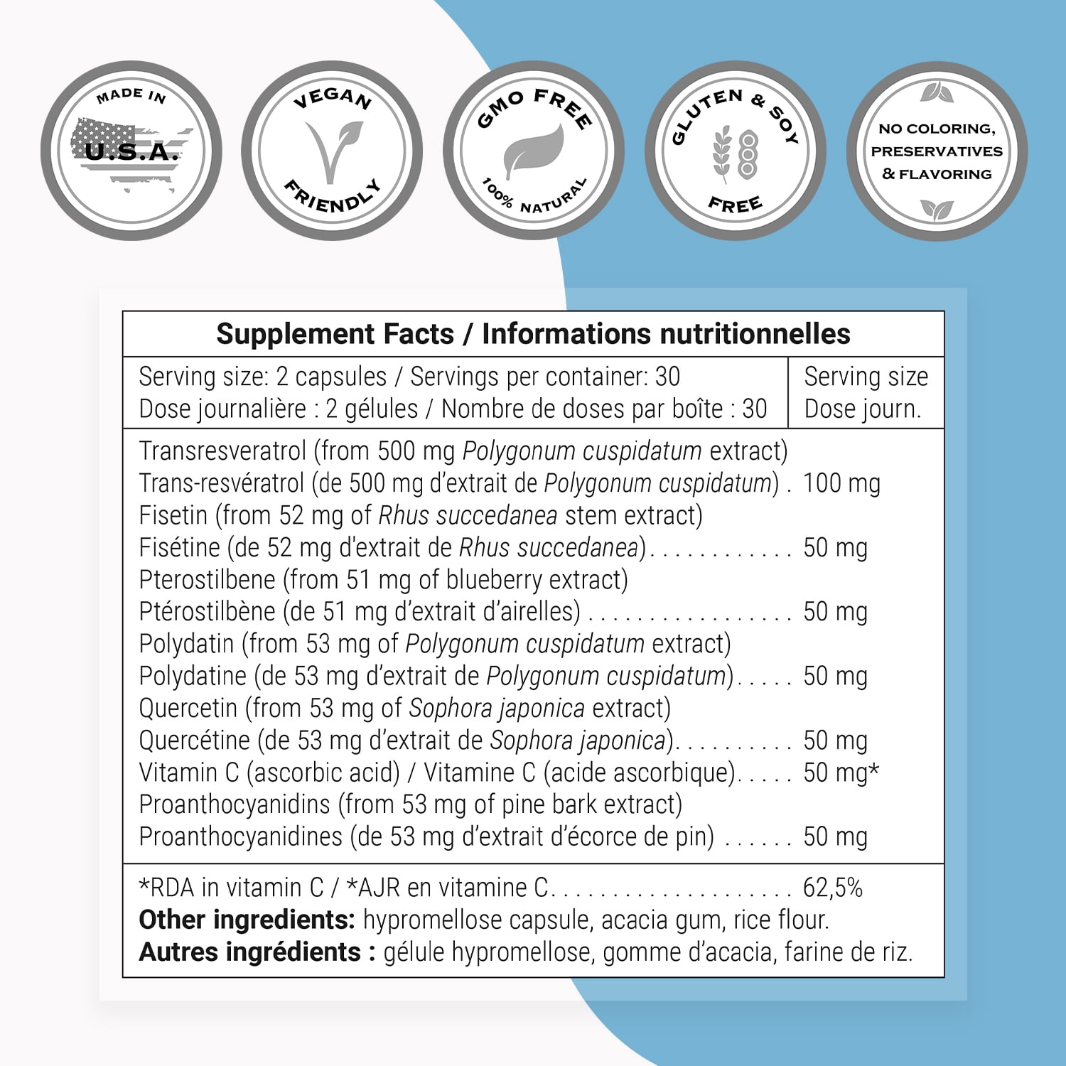 SuperSmart Resveratrol Synergy (Advanced Formula) - High Potency Antioxidant - Resveratrol Supplement | Non-GMO & Gluten Free - 60 Vegetarian Capsules