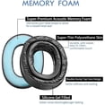 thumbnail image 3 of 3M Peltor Ear Cushions, Black Replacement Gel Pads for Hearing Protection, 3 of 5