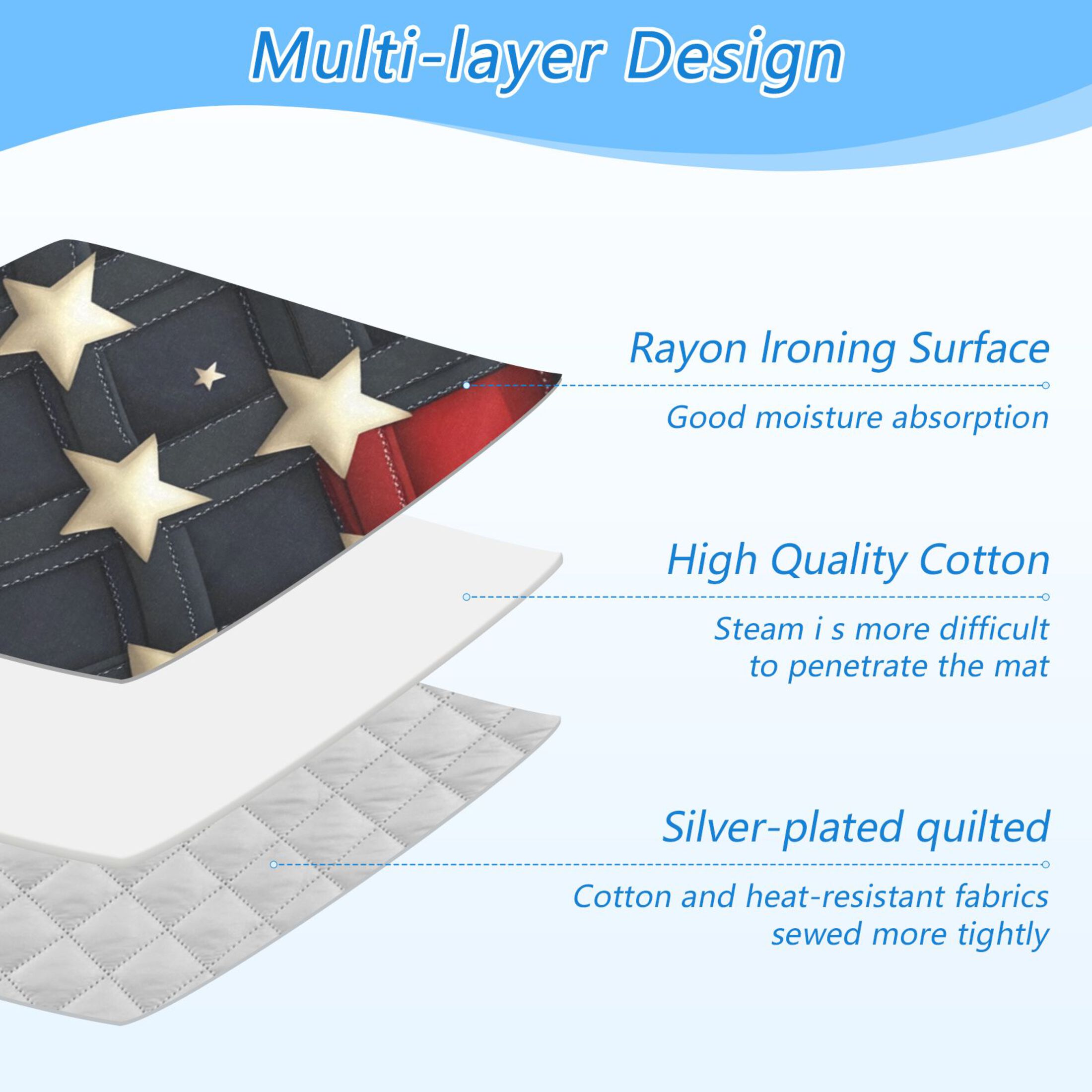 3d Red Blue Plaids Stars Ironing Mat Blanket Portable Travel Ironing Pad Heat Resistant Pad 47.2" x 27.6”