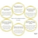 thumbnail image 4 of Bridunn Suero Despigmentante Manchas 30ml - Extracto De Bellis Perennis (Flor De Margarita), Vitamina C Estabilizada, Sin Hidroquinona, Paño Melasma, Piel Sensible BRIDUNN SKINCARE Suero Facial, 4 of 9