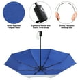 thumbnail image 5 of G4Free UPF 50+ UV Protection Large Travel Umbrella 42/46 Inch Auto Open Close Windproof Sun Blocking Umbrella, 5 of 9