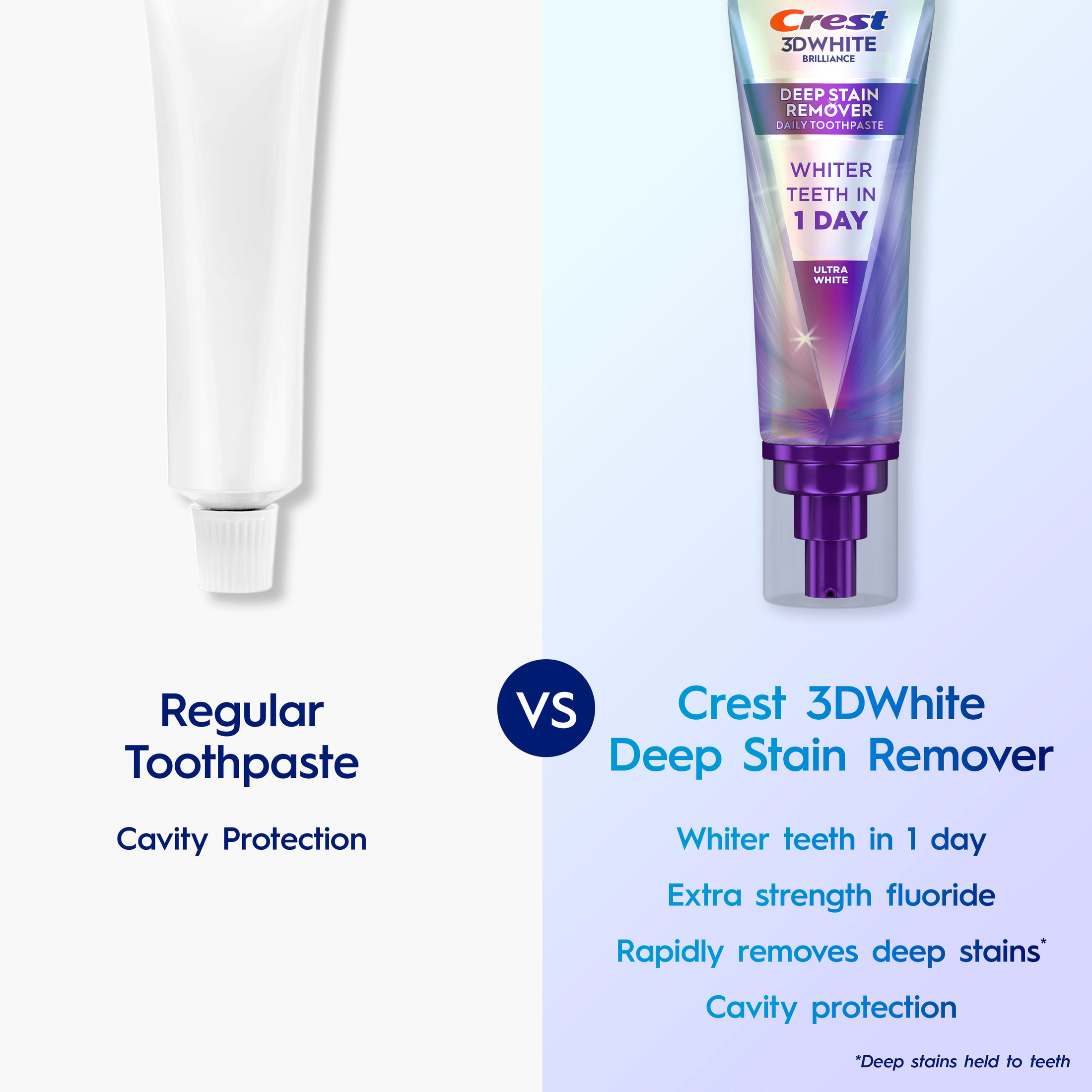 Crest 3D White Brilliance Deep Stain Remover Whitening Toothpaste photo 4