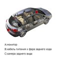 thumbnail image 3 of Car 4-Channel Driving Recorder Switcher Control Car Cameras IR Control Switch Combiner Box for 360°, 3 of 5