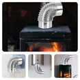 thumbnail image 4 of OULII Stainless Steel Fire Pipe Chimney Flue Silver Exhaust for RV Travel 1Set, 4 of 7