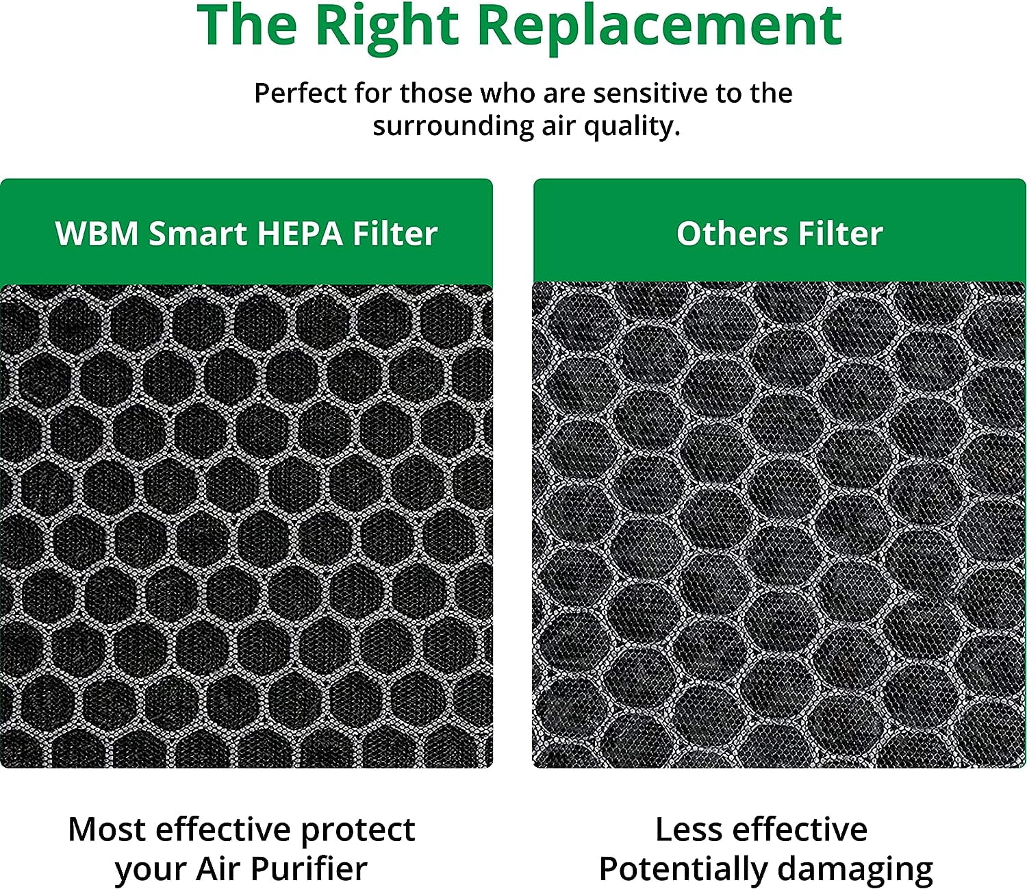 WBM 3-in-1 Air Purifier Replacement Filter, Compatible with WBM HEPA Air Purifier for Offices & Bedrooms, Pack of 2