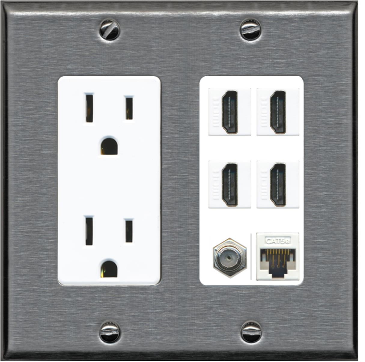 RiteAV 15A Power Outlet, 4 HDMI, 1 Cat5e 1 Coax Cable TV Wall
