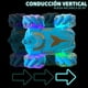 thumbnail image 3 of Coche Radio Juguete Control Remoto Picool con Gestor Recargable Flexible con Pulsera Coche de Control Remoto, 3 of 9