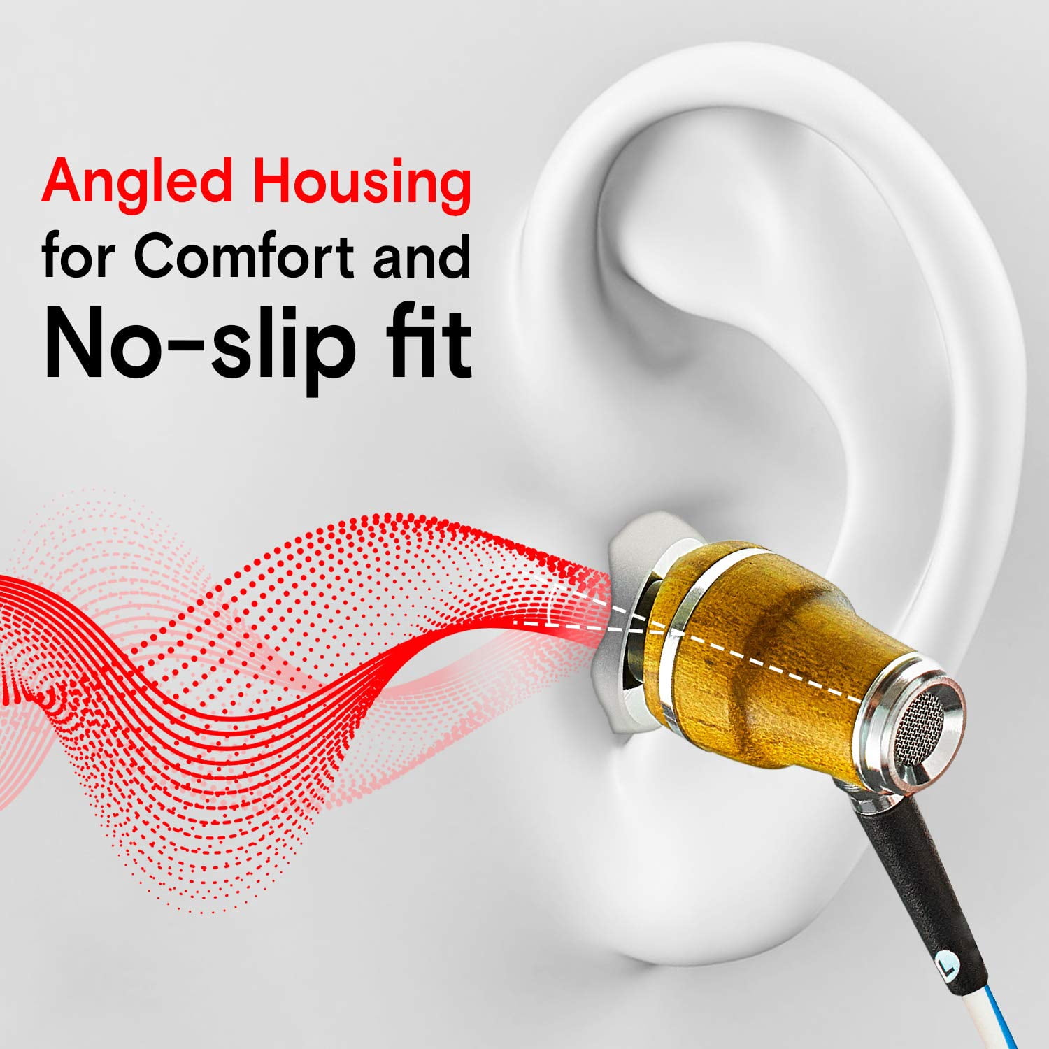 Symphonized Wired Earbuds with Microphone 3.5mm - Noise Isolating Headphones with Wire, Earphones Wired, Headphones with Microphone for Computer, Ear Phones Android Electronics Wired