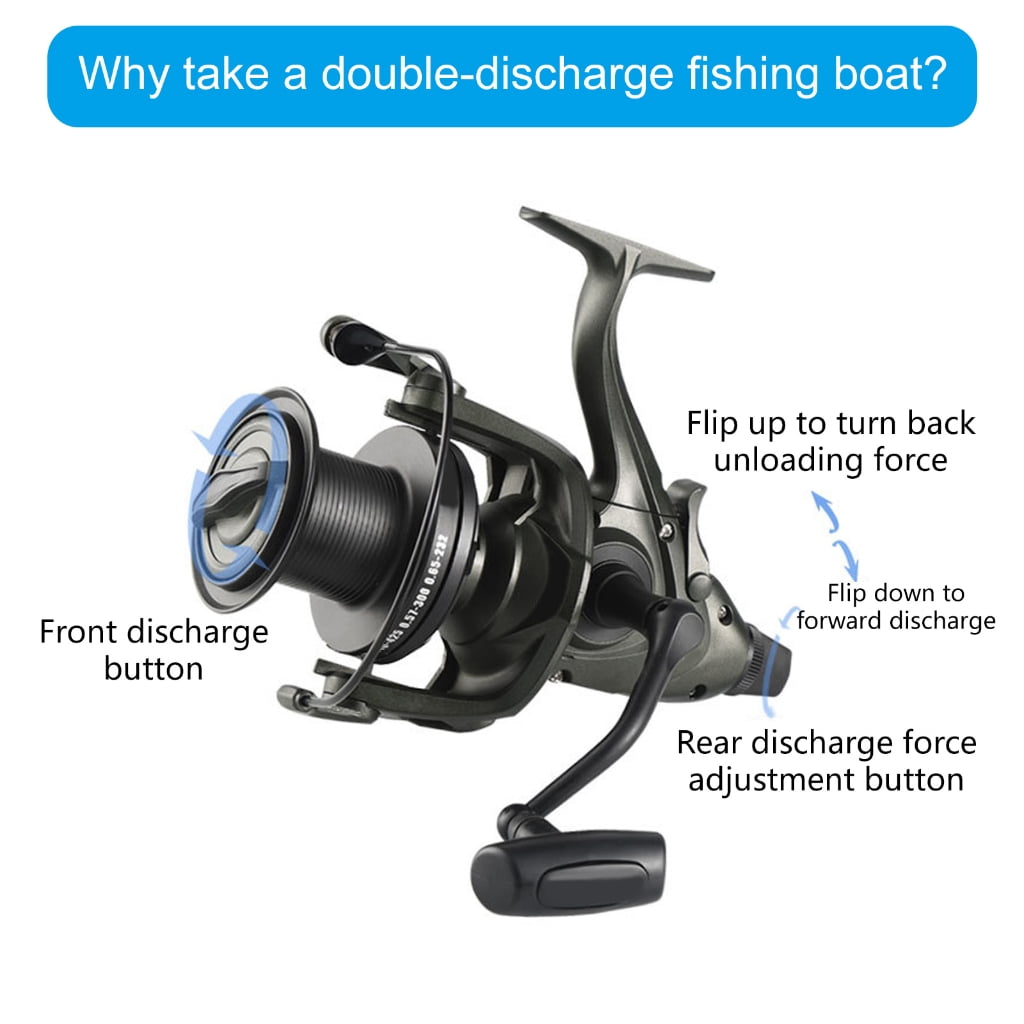 Oasiva 39.5LBS Drag Rotating Fishing Reels with Spare Spool 4.6:1 Gear Ratio Saltwater Rotating Reels Fishing Accessories