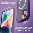 thumbnail image 5 of Compatible with Magsafe Case for iPhone 14 Plus Case with Wireless Charging,Drop Resistant Magnetic Phone Case for Apple 14 Plus Case Clear,Silicone Slim Case for iPhone 14+ Cute,Purple 6.7 inch, 5 of 14