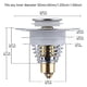 thumbnail image 2 of Tub Drain Stainless Steel Sink Cover, Pop-Up Universal Odor Resistant Sink Drain with Silicone Gasket, 2 of 5