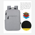 thumbnail image 5 of Latrodar Business Backpack, Bag For Travel Flight Fits 15.6 Inch Laptop With USB Charging Port Gray Novelty, 5 of 5
