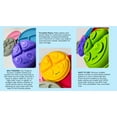 thumbnail image 6 of 2Blue Round Suction Plates for Baby and Toddlers - 100% Silicon Set 1/3 Pcs (Red-Blue-Green), 6 of 6