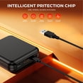 thumbnail image 4 of Cable de carga USB SGEOYPIL Type-C dual de 1,5 m, 4 of 7
