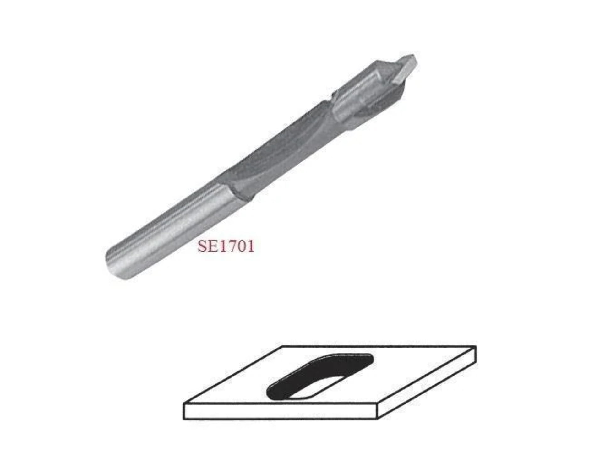 Panel Pilot Router Bits