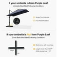 thumbnail image 5 of PURPLE LEAF Patio Umbrella Base Water & Sand Filled Weighted Base Outdoor Umbrella Base for Cantilever Offset Patio Umbrella, 300 Lbs, 5 of 7