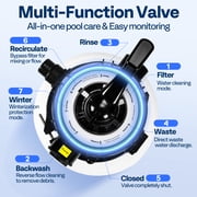 SPECSTAR 10 Sand Filter Pump 2087 GPH for Above Ground Pools up to 4,600 Gallons, 7-Way Valve with 22 lb Sand Capacity, Heavy-Duty Rust-Resistant Housing