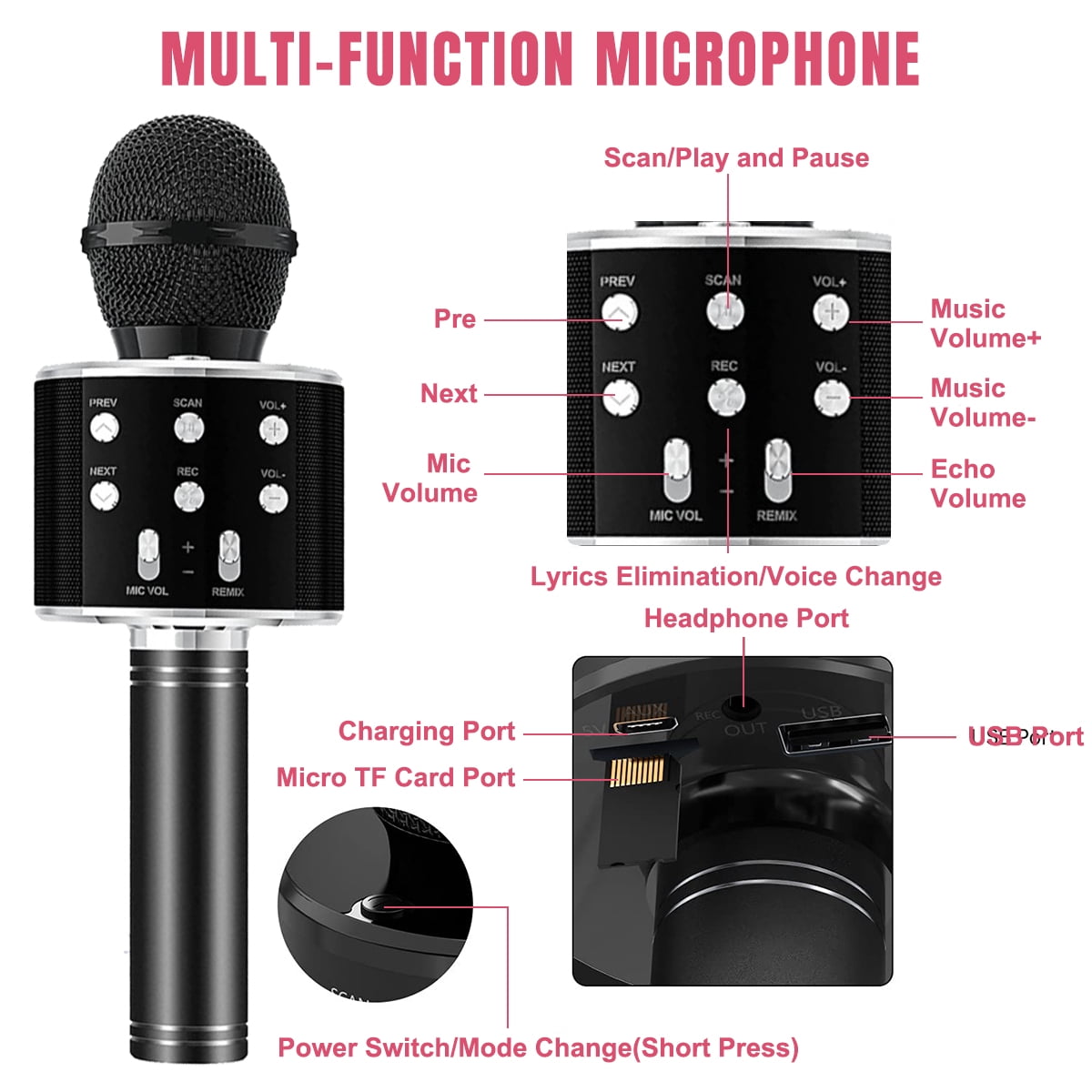 PayUSD Wireless Microphone for Kids Bluetooth Karaoke Microphone for adults 5-in-1 Portable Handheld Mic Speaker Birthday Christmas Gifts Toys for Girls Boys Adults All Age, Black
