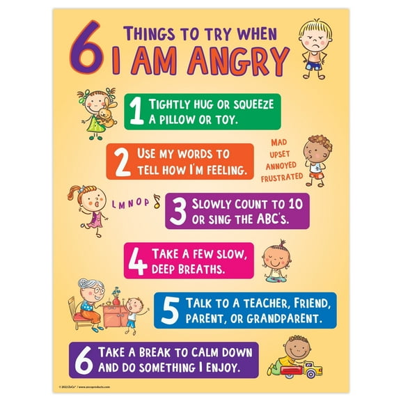 ZoCo: Behavior Management Poster - Kids Anger Control Strategies - Laminated, 17 x 22 in.