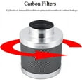 thumbnail image 3 of Advanced Air Filtration System, Activated Carbon Smelliness Control For Indoor Planting Tents Hydroponics, 3 of 5