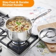 thumbnail image 5 of Cooks Standard Multi-Ply Clad 1.5 Quart Stainless Steel Saucepan with Lid, Small Kitchen Induction Cooking Sauce Pot Pan, Dishwasher & Oven Safe, Compatible with All Cooktops, 5 of 7