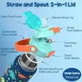 thumbnail image 2 of Kids Insulated Stainless Steel Water Bottle for Travel School Boys Girls, Kids Cup 18oz Leak Proof Vacuum Tumbler with Pop-Open Straw & Spout 2-in-1 Lid, Dinosaur, 2 of 7