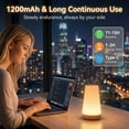 thumbnail image 6 of DAYBETTER Night Light,Dimmable Lamp,5 Brightness and 13 RGBW Colors,Touch and Remote Control,Portable Table Bedside Lamp,Rechargeable LED Lamp for Baby Nursery Bathroom/Living Room/Nightstand/Bedroom, 6 of 7