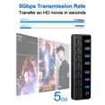 thumbnail image 2 of Extensor de datos USB 3.0 de 7 puertos alimentado por USB Hub Qeefun con conmutadores, 2 of 8