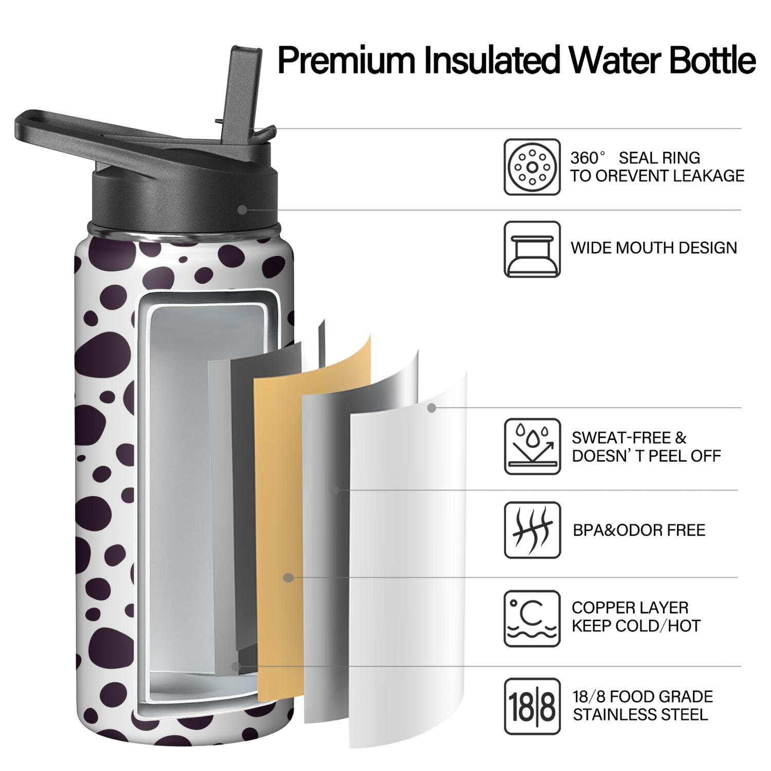 Leopard Print Insulated Stainless Steel Water Bottle with Straw & Cleaning Brush – 18 Oz | Leakproof, BPA-Free, 304 Stainless Steel, Wide Mouth, Travel Mug for Car, Gym, Office