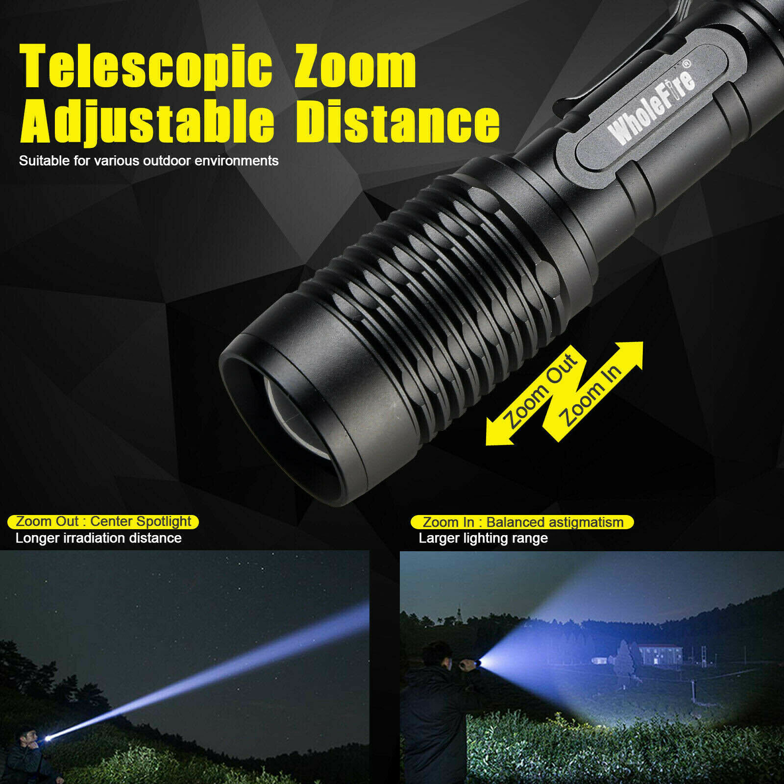 Wholefire Rechargeable Flashlights L2 LED 3000 Lumens Modes Adjustable  Focus Torch FlashLights for Camping Emergency Hiking