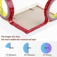 thumbnail image 4 of 3M Double-Sided Tape Extra Strong, VHB Mounting Tape Waterproof, 4 of 5
