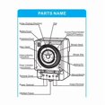 thumbnail image 3 of Analog Daily Clock Mechanical Timer Switch Time Switch, 3 of 5