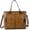Brown, variant on CoCopeaunts Womens Tote Handbag Multi Pockets Crossbody Bag Retro Hobo Shoulder Bag Top Handle Handbag Purse for Work