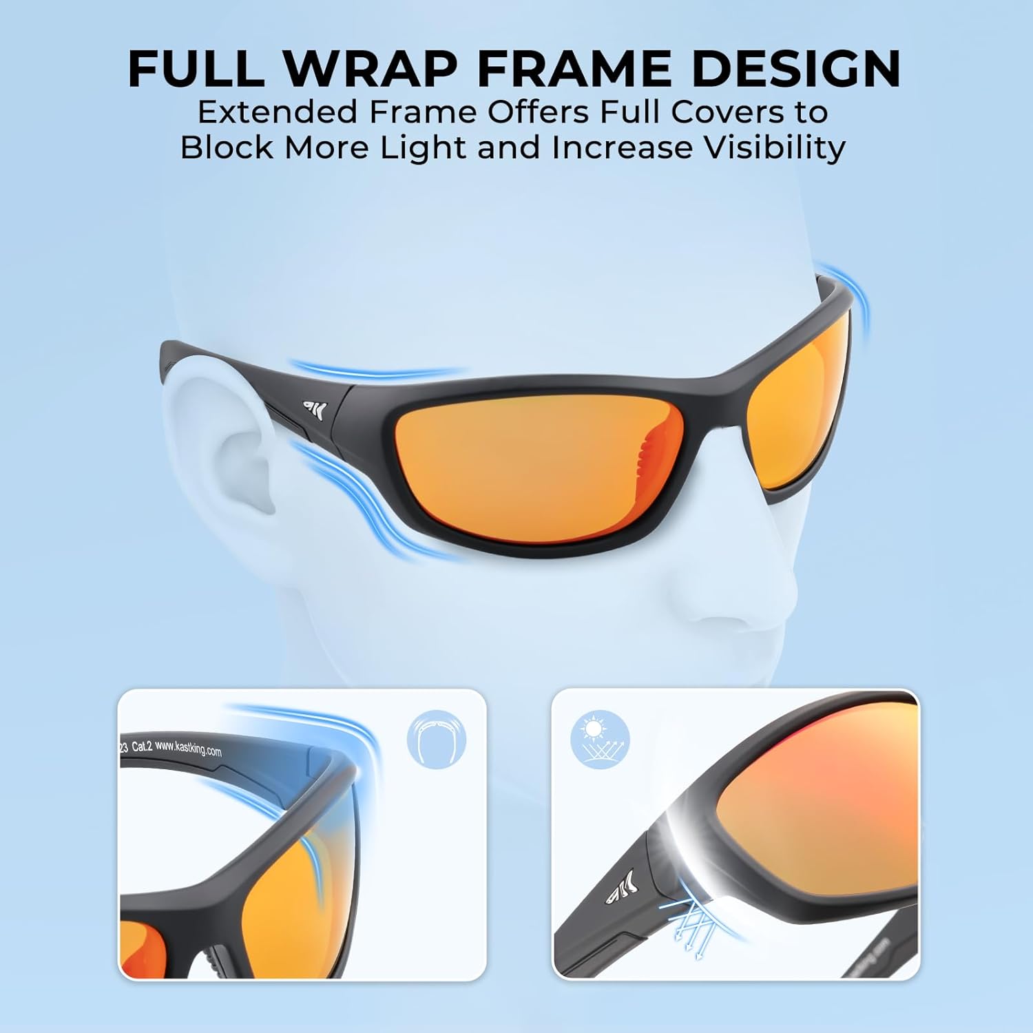 KastKing Hiwassee Polarized Sport Sunglasses, UV Protection