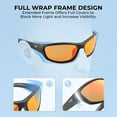 thumbnail image 5 of KastKing Hiwassee Polarized Sport Sunglasses, UV Protection, 5 of 7